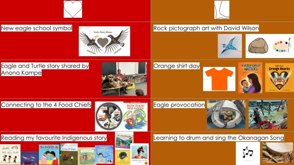 National Indigenous Peoples Day